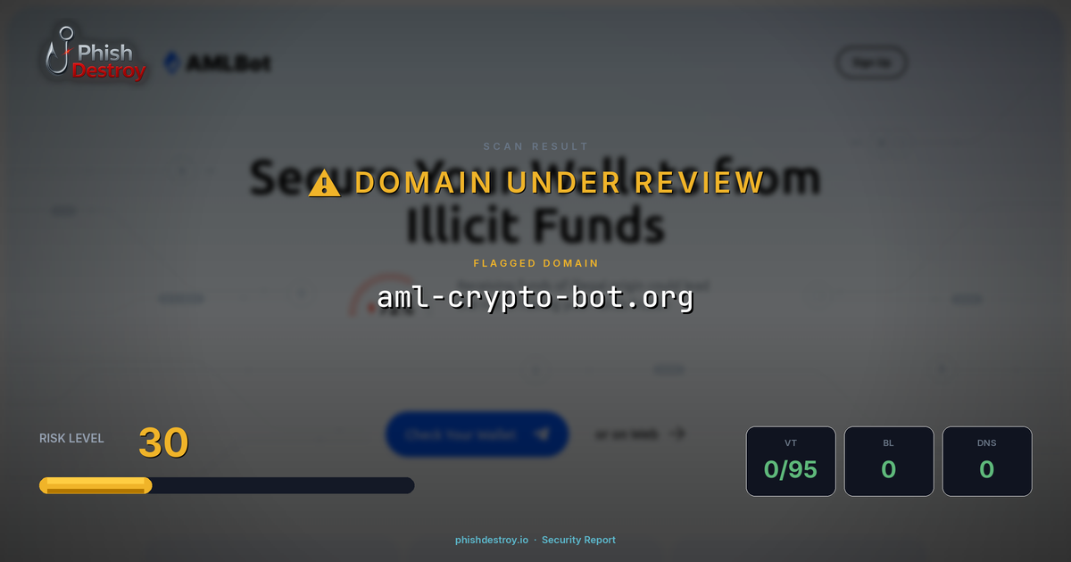 aml-crypto-bot.org phishing report — threat analysis by PhishDestroy