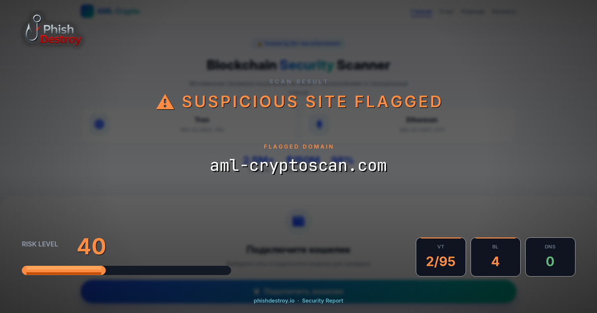 aml-cryptoscan.com phishing report — threat analysis by PhishDestroy