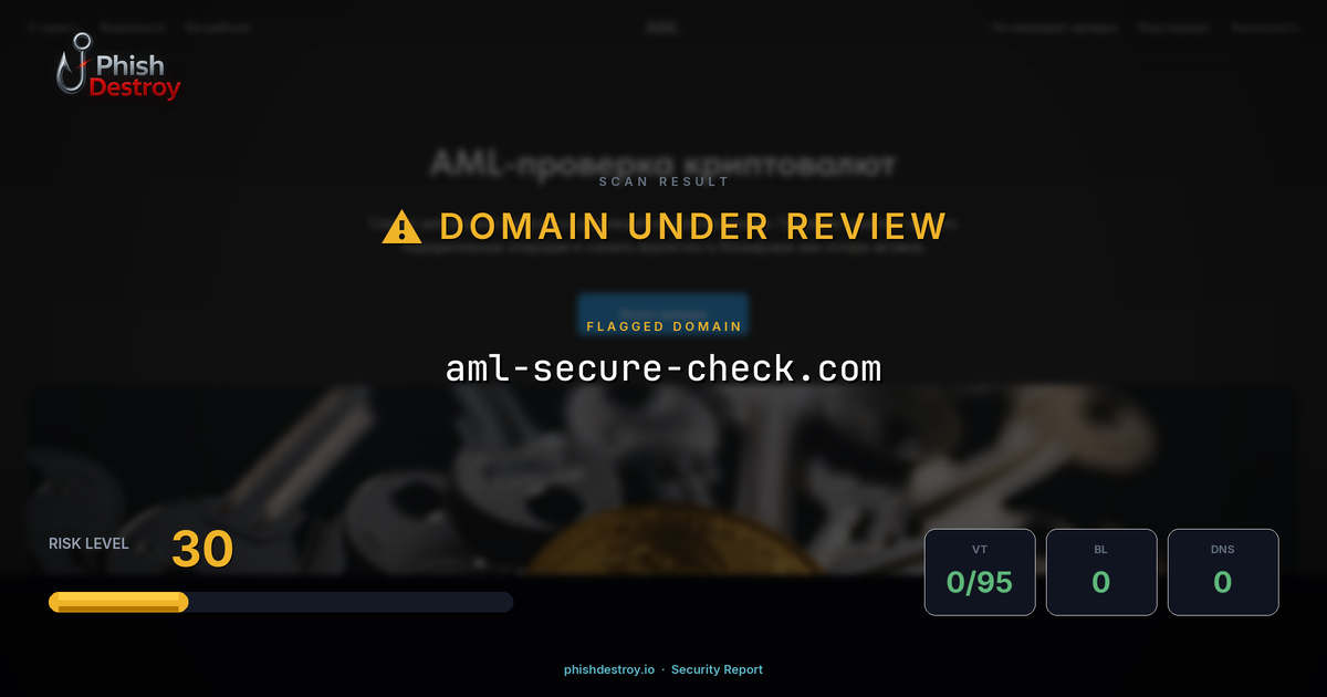 aml-secure-check.com phishing report — threat analysis by PhishDestroy