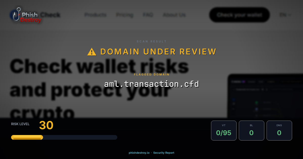 aml.transaction.cfd phishing report — threat analysis by PhishDestroy