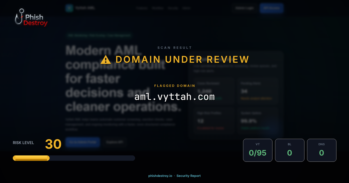 aml.vyttah.com phishing report — threat analysis by PhishDestroy