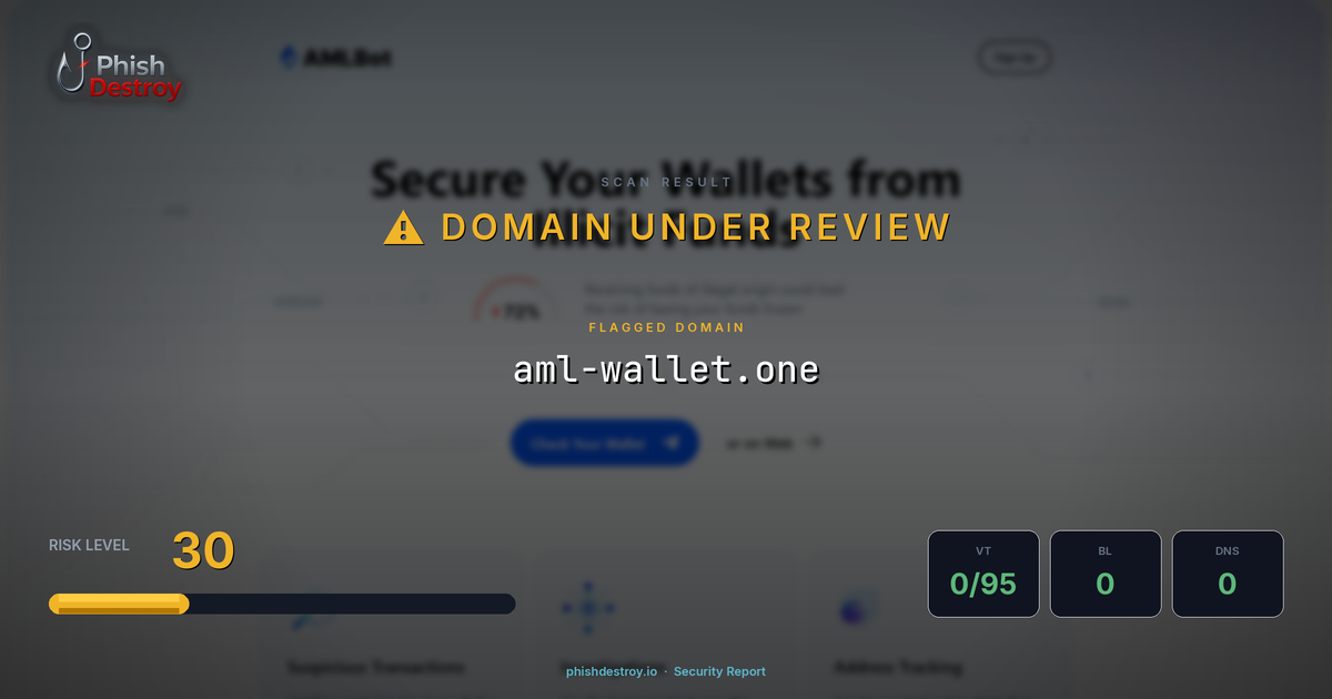 aml-wallet.one phishing report — threat analysis by PhishDestroy