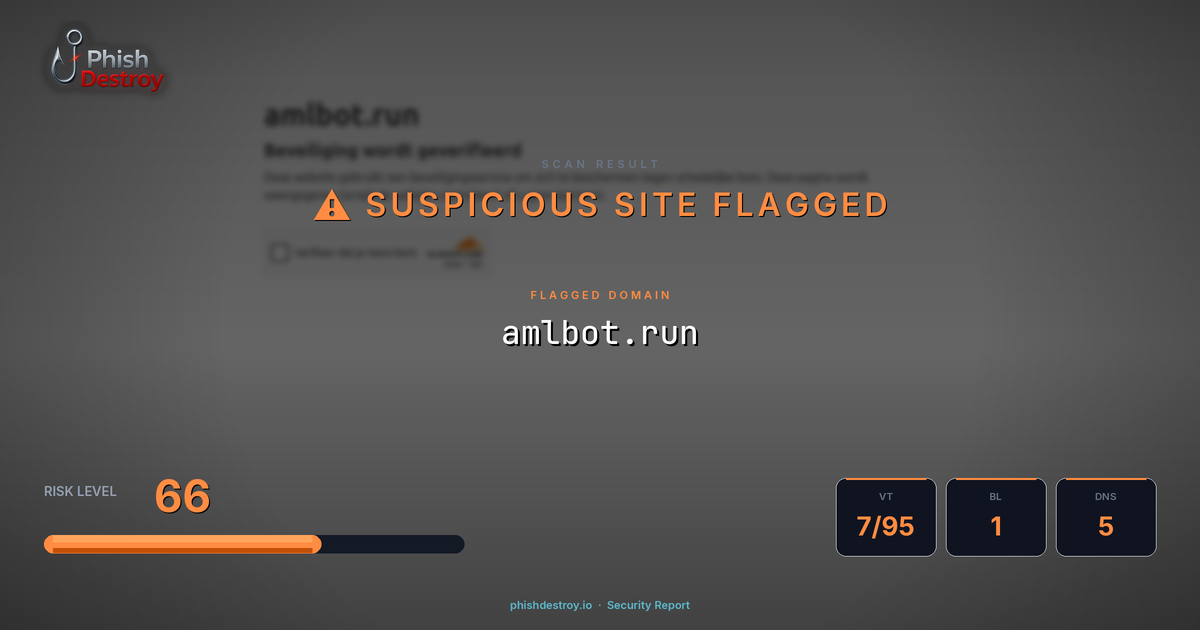 amlbot.run phishing report — threat analysis by PhishDestroy