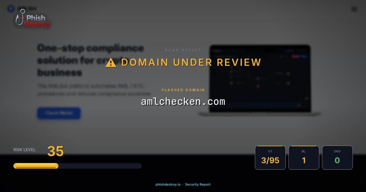 amlchecken.com phishing report — threat analysis by PhishDestroy