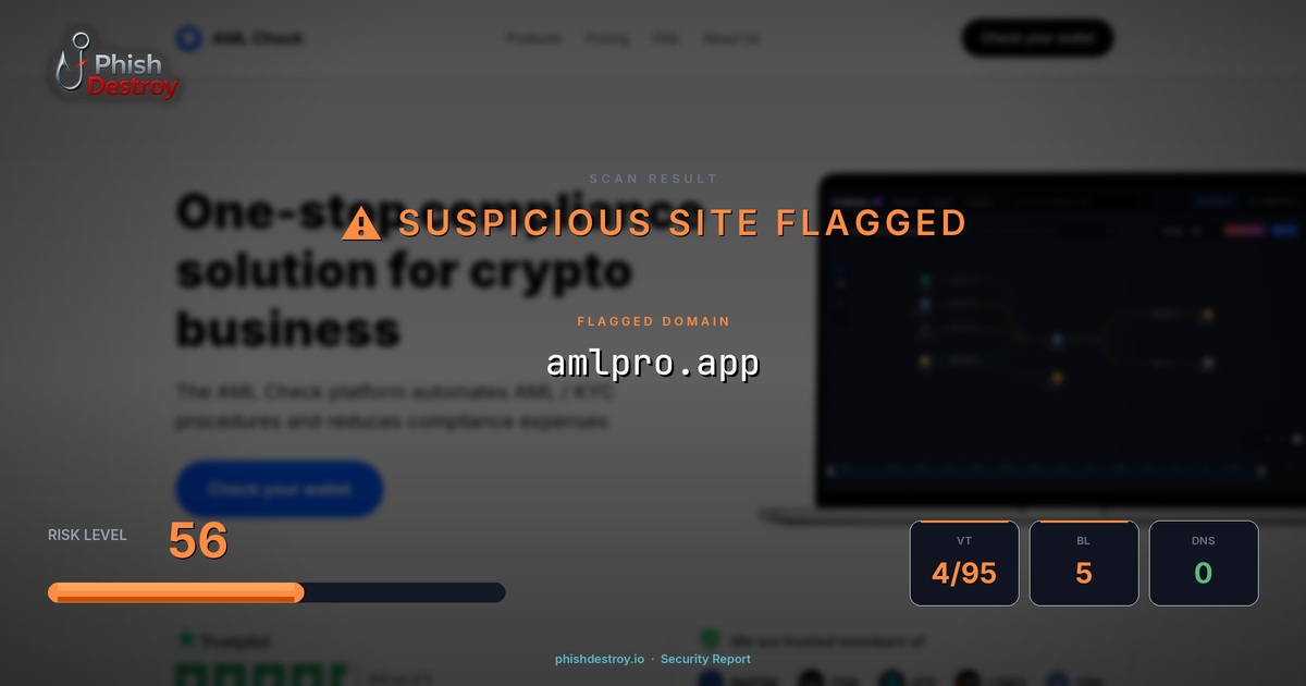 amlpro.app phishing report — threat analysis by PhishDestroy