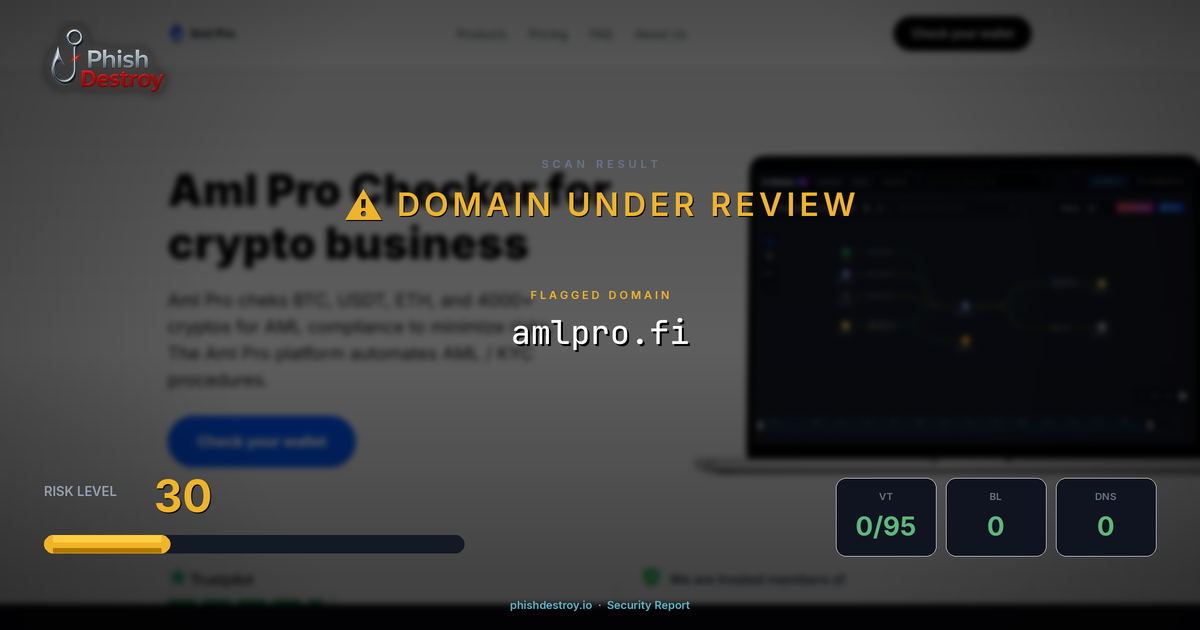 amlpro.fi phishing report — threat analysis by PhishDestroy