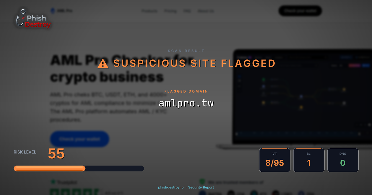 amlpro.tw phishing report — threat analysis by PhishDestroy