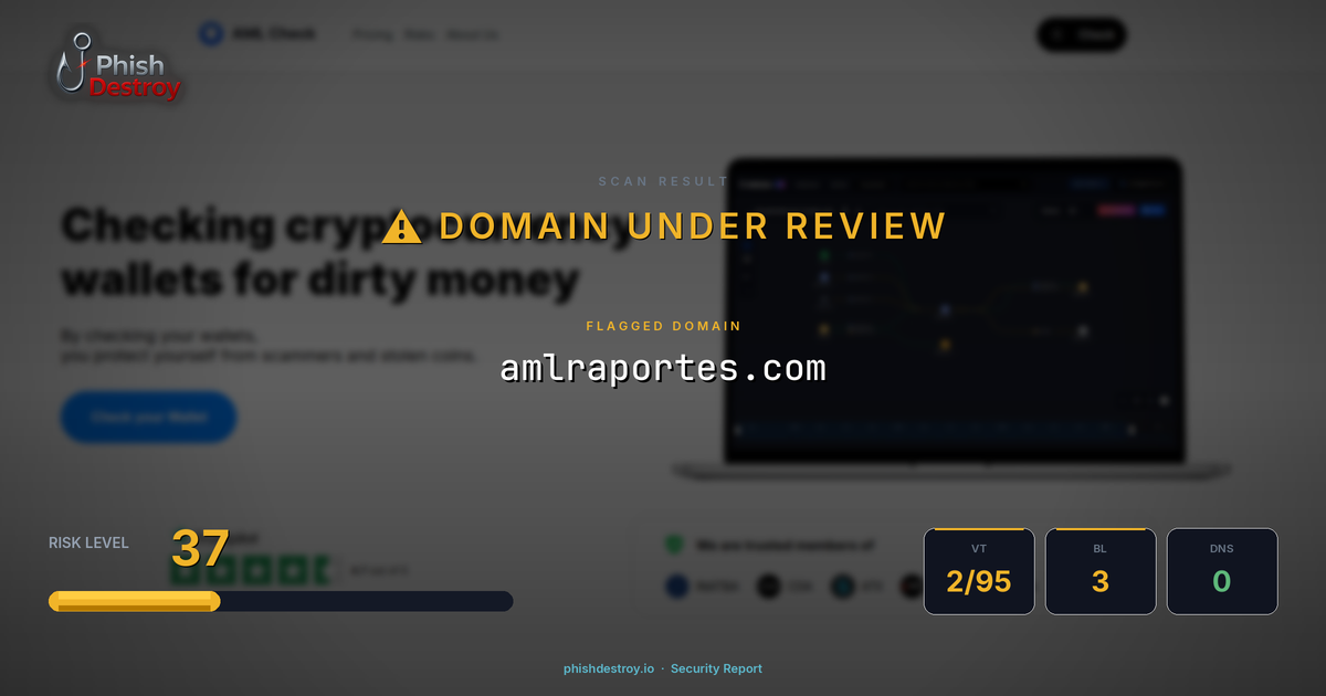 amlraportes.com phishing report — threat analysis by PhishDestroy