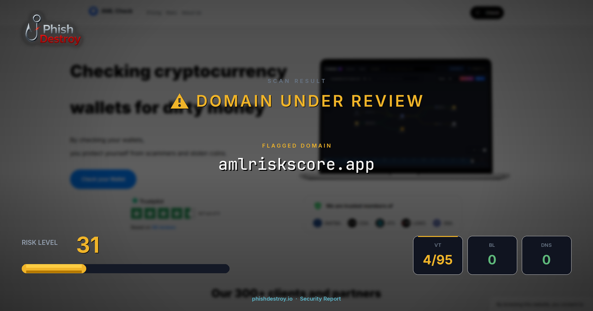 amlriskscore.app phishing report — threat analysis by PhishDestroy