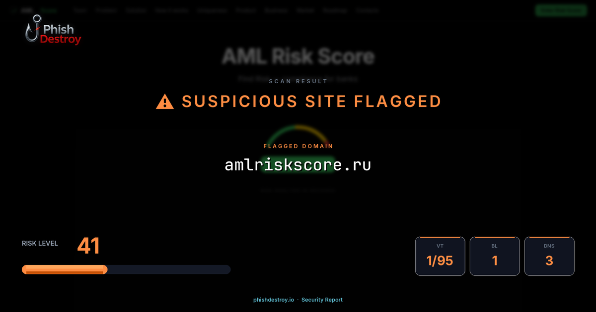 amlriskscore.ru phishing report — threat analysis by PhishDestroy
