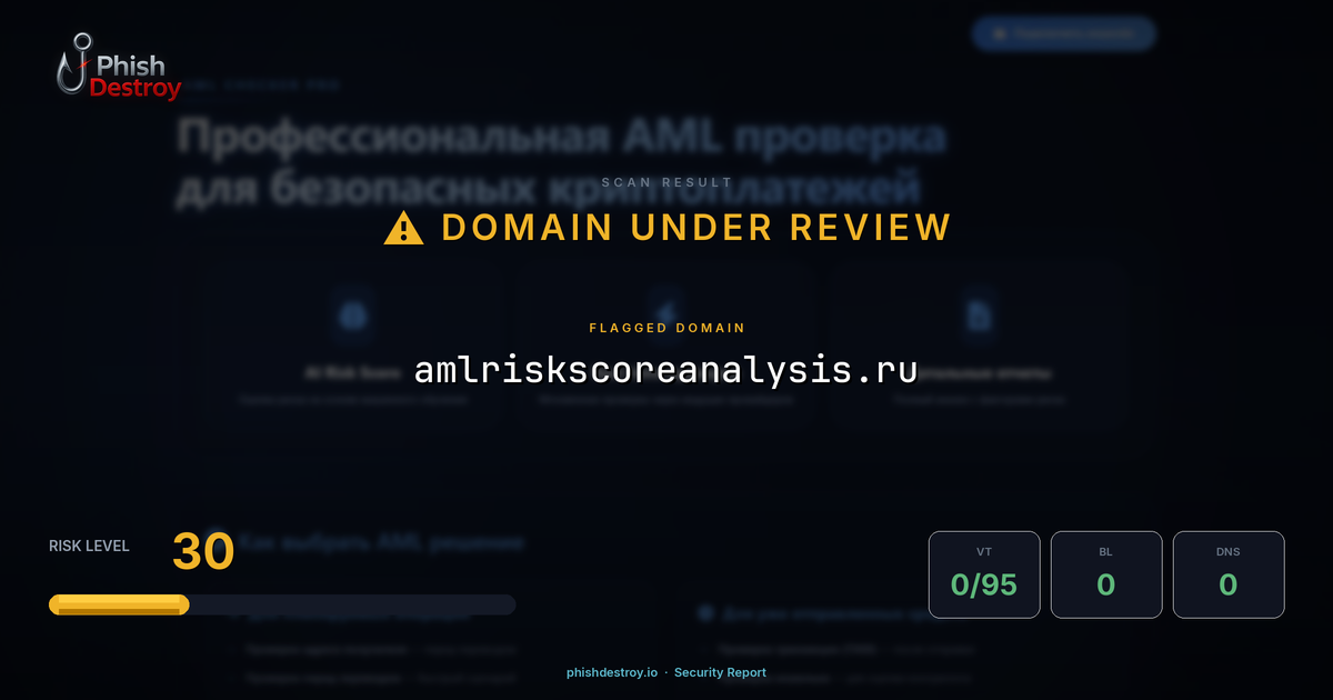 amlriskscoreanalysis.ru phishing report — threat analysis by PhishDestroy