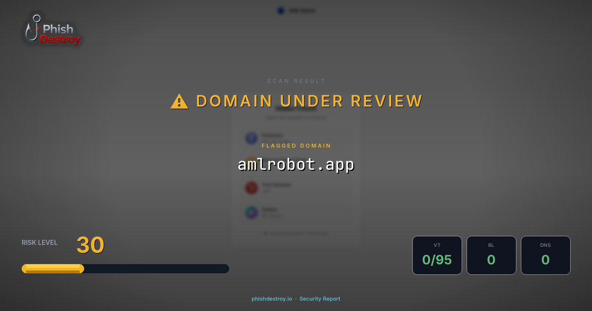 amlrobot.app phishing report — threat analysis by PhishDestroy