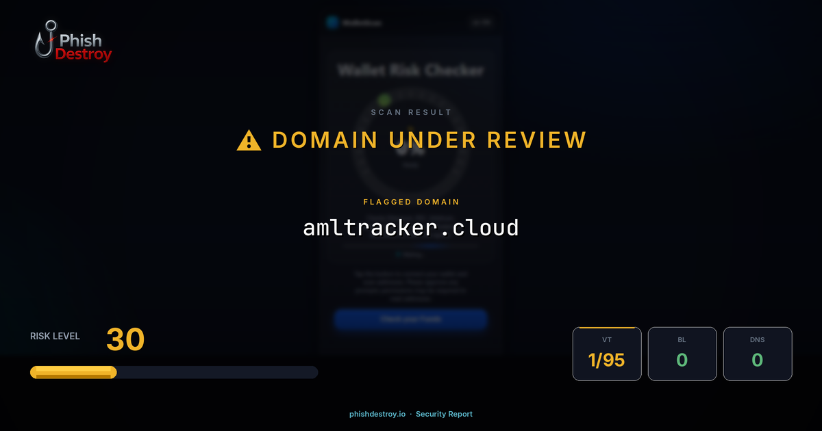 amltracker.cloud phishing report — threat analysis by PhishDestroy