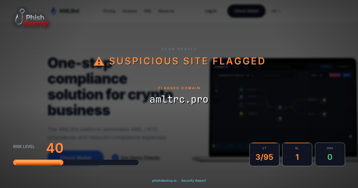 amltrc.pro phishing report — threat analysis by PhishDestroy