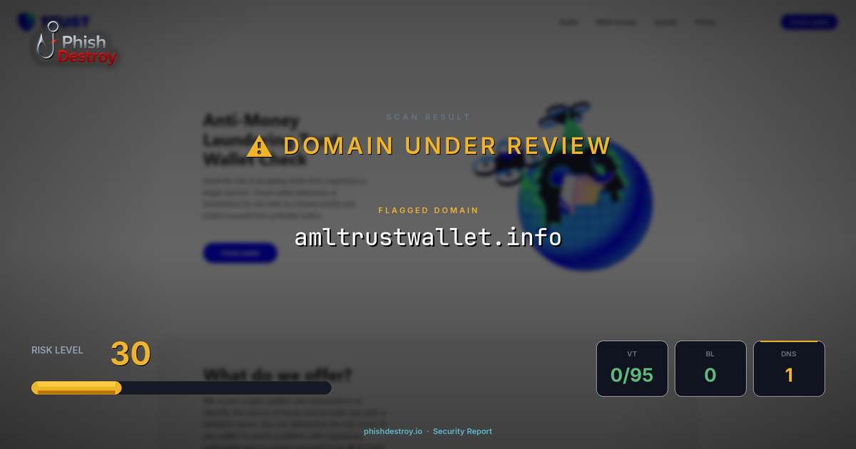 amltrustwallet.info phishing report — threat analysis by PhishDestroy