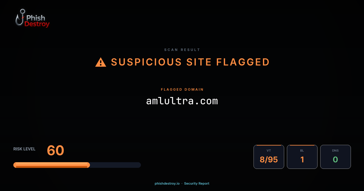 amlultra.com phishing report — threat analysis by PhishDestroy