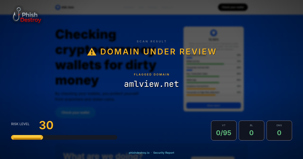 amlview.net phishing report — threat analysis by PhishDestroy