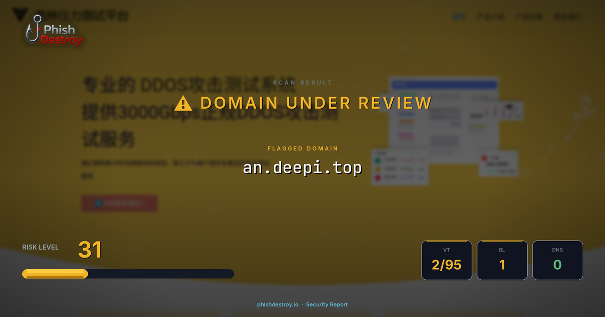 an.deepi.top phishing report — threat analysis by PhishDestroy