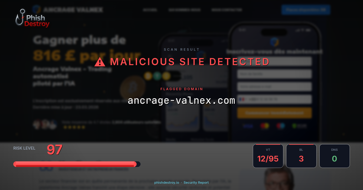 ancrage-valnex.com phishing report — threat analysis by PhishDestroy