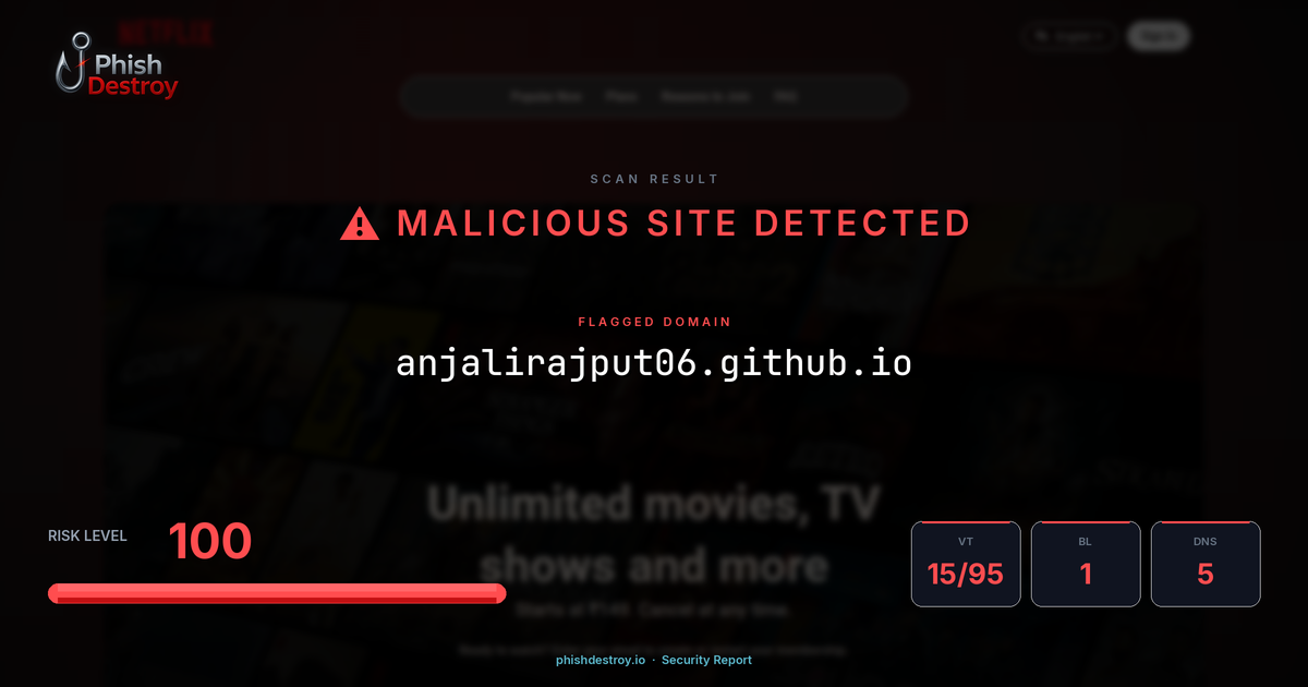 anjalirajput06.github.io phishing report — threat analysis by PhishDestroy