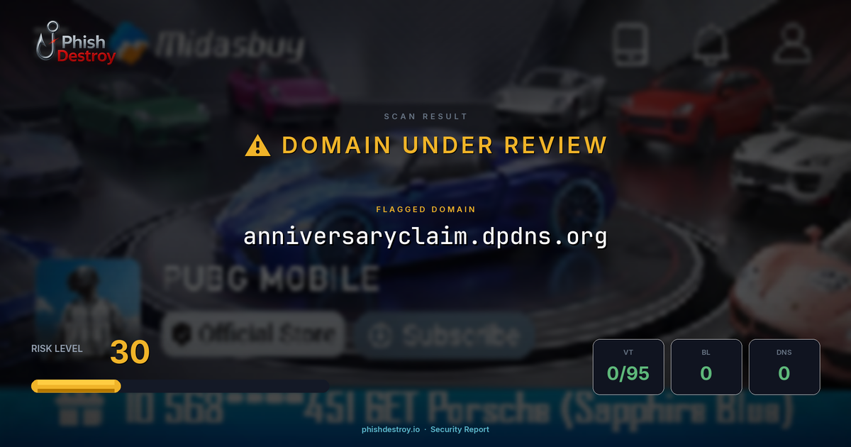 anniversaryclaim.dpdns.org phishing report — threat analysis by PhishDestroy