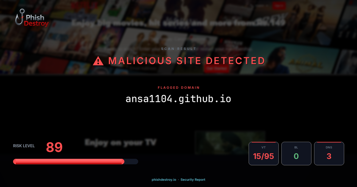 ansa1104.github.io phishing report — threat analysis by PhishDestroy