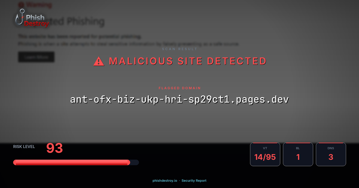 ant-ofx-biz-ukp-hri-sp29ct1.pages.dev phishing report — threat analysis by PhishDestroy