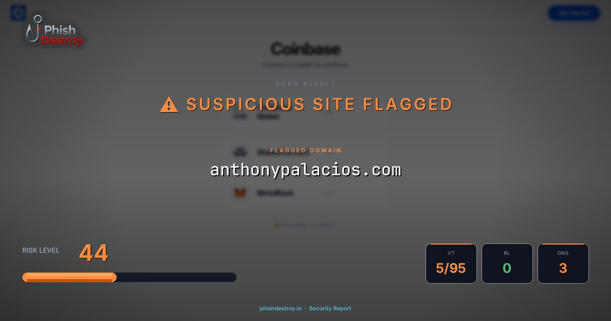 anthonypalacios.com phishing report — threat analysis by PhishDestroy