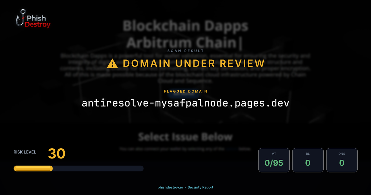 antiresolve-mysafpalnode.pages.dev phishing report — threat analysis by PhishDestroy