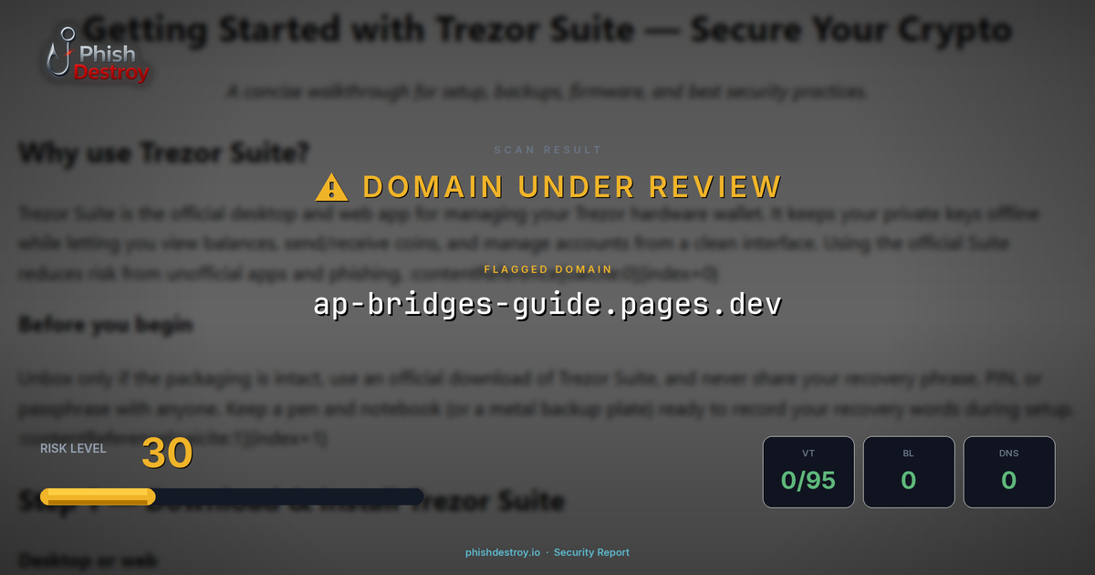 ap-bridges-guide.pages.dev phishing report — threat analysis by PhishDestroy