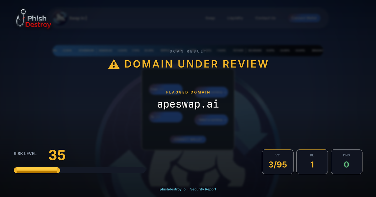 apeswap.ai phishing report — threat analysis by PhishDestroy