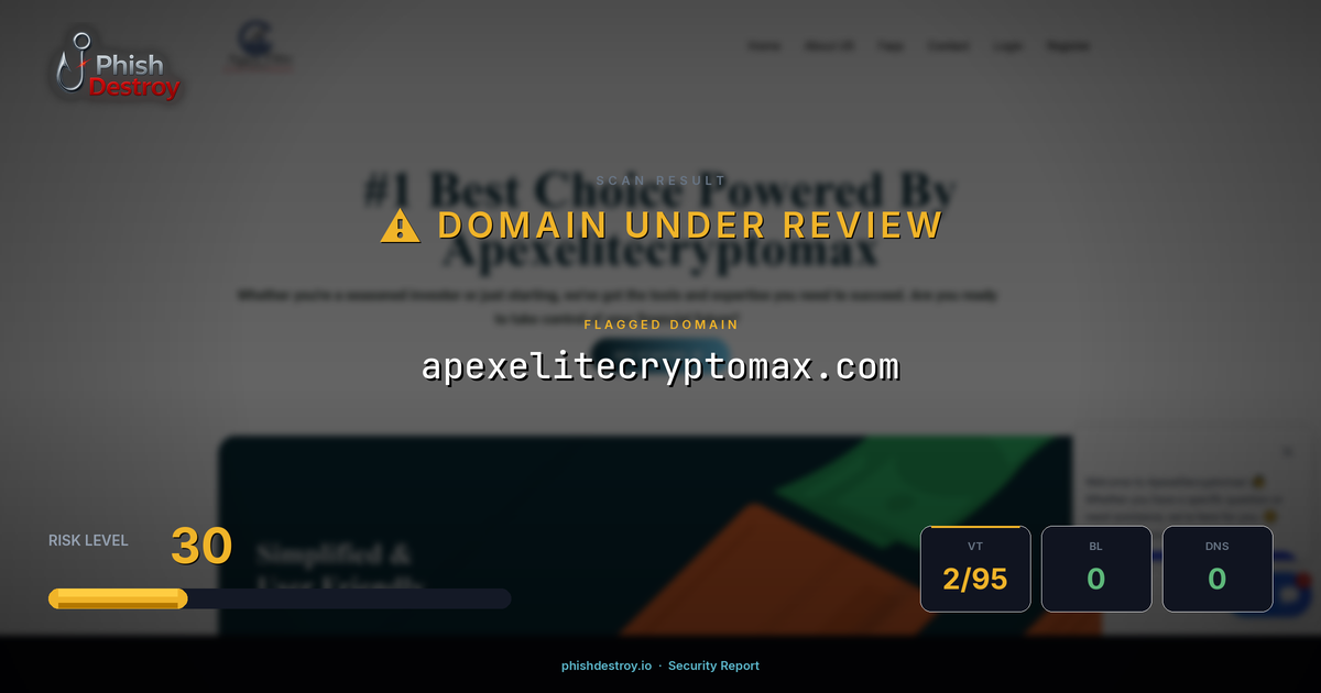 apexelitecryptomax.com phishing report — threat analysis by PhishDestroy