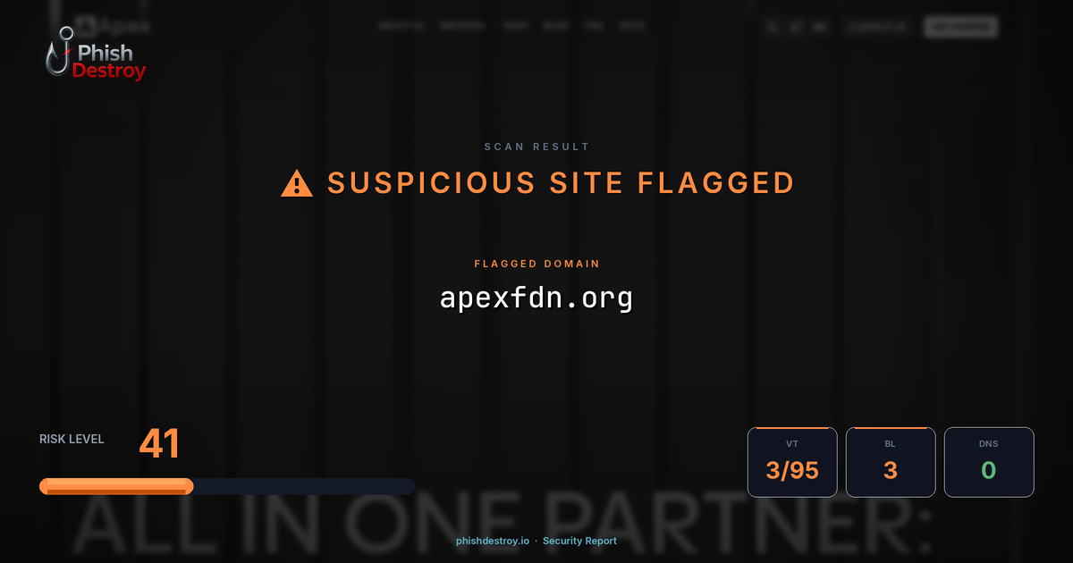 apexfdn.org phishing report — threat analysis by PhishDestroy