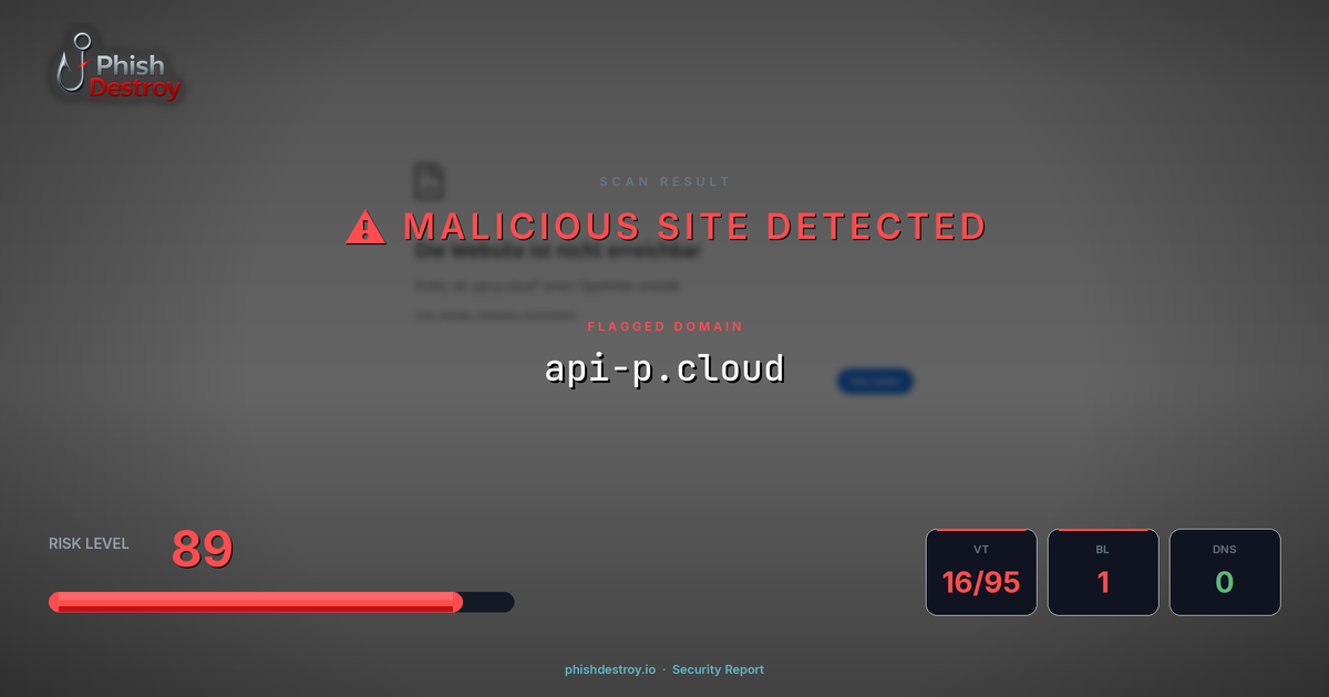 api-p.cloud phishing report — threat analysis by PhishDestroy