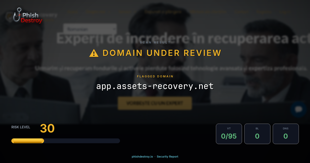 app.assets-recovery.net phishing report — threat analysis by PhishDestroy