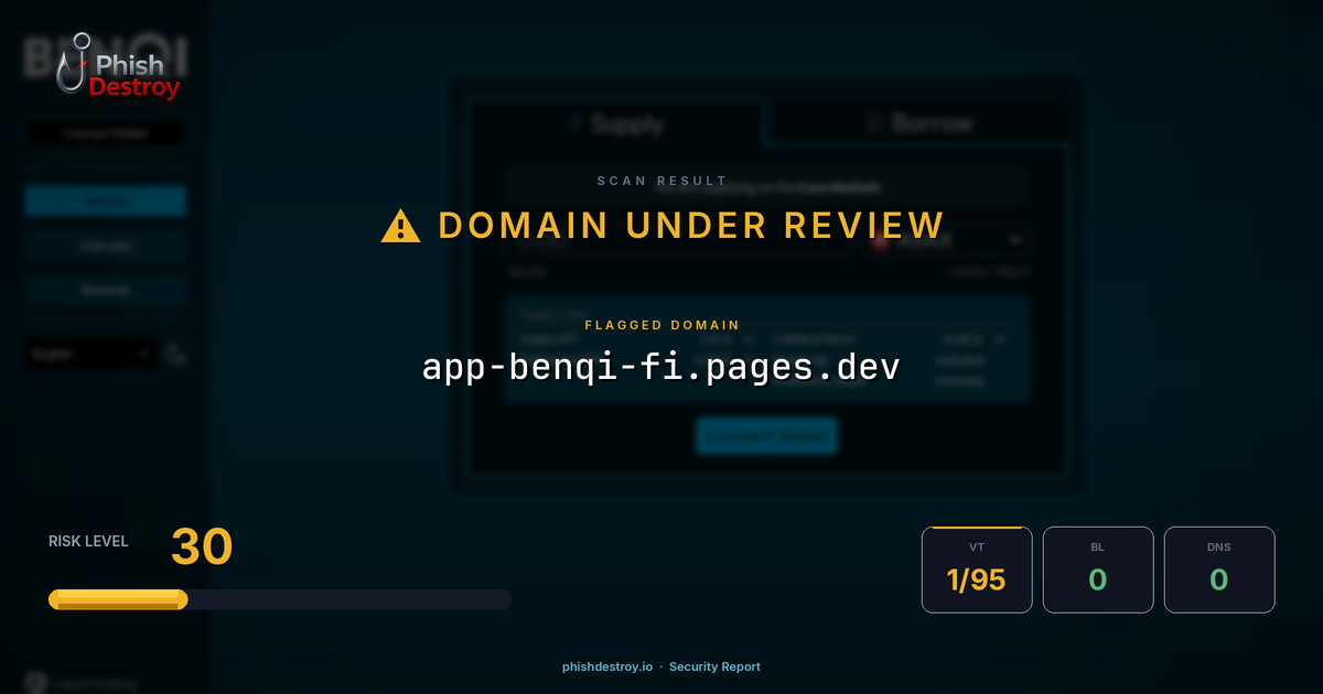 app-benqi-fi.pages.dev phishing report — threat analysis by PhishDestroy