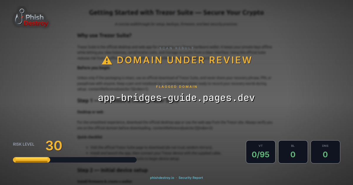 app-bridges-guide.pages.dev phishing report — threat analysis by PhishDestroy