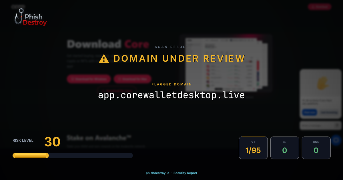 app.corewalletdesktop.live phishing report — threat analysis by PhishDestroy