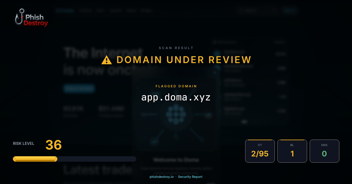 app.doma.xyz phishing report — threat analysis by PhishDestroy