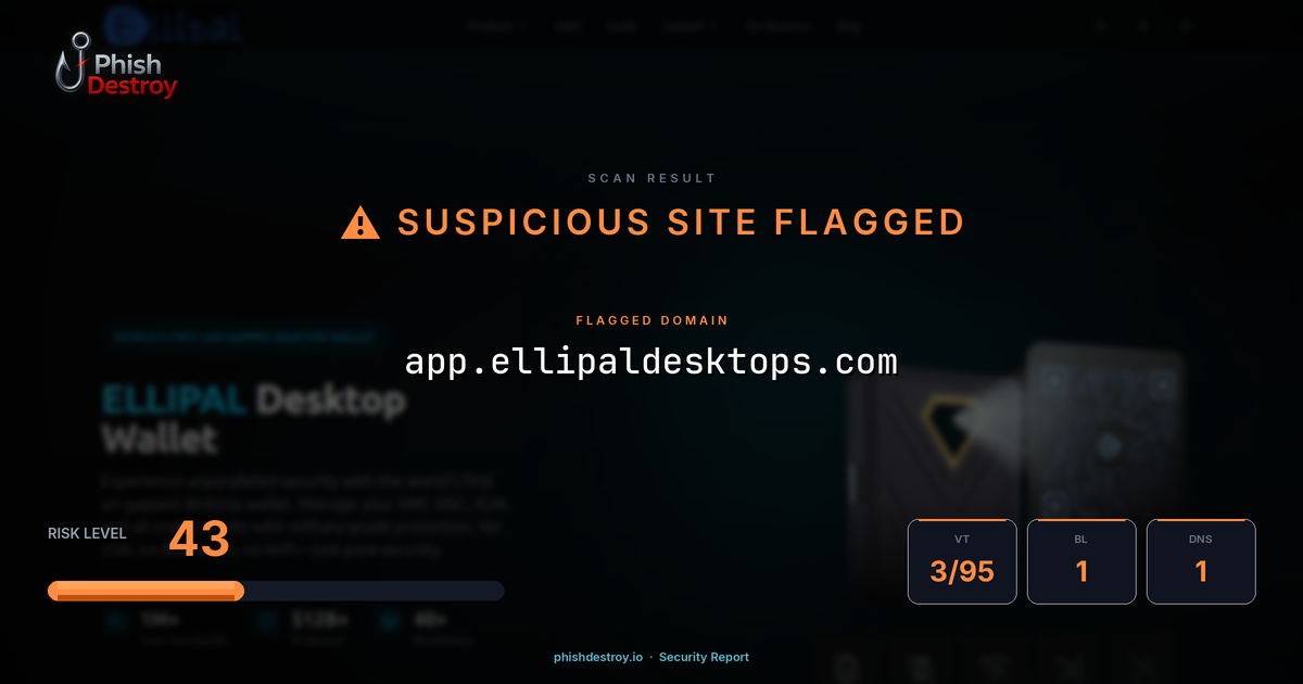 app.ellipaldesktops.com phishing report — threat analysis by PhishDestroy