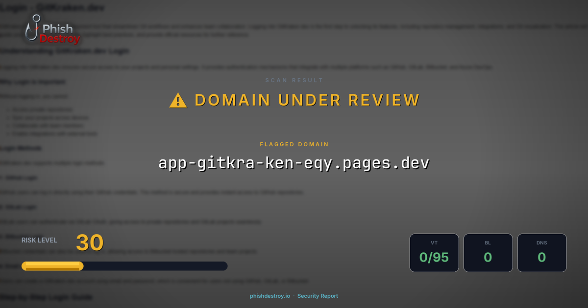 app-gitkra-ken-eqy.pages.dev phishing report — threat analysis by PhishDestroy
