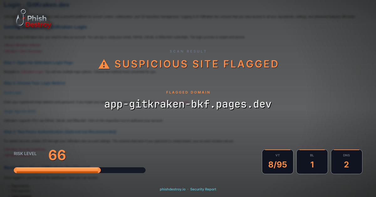 app-gitkraken-bkf.pages.dev phishing report — threat analysis by PhishDestroy