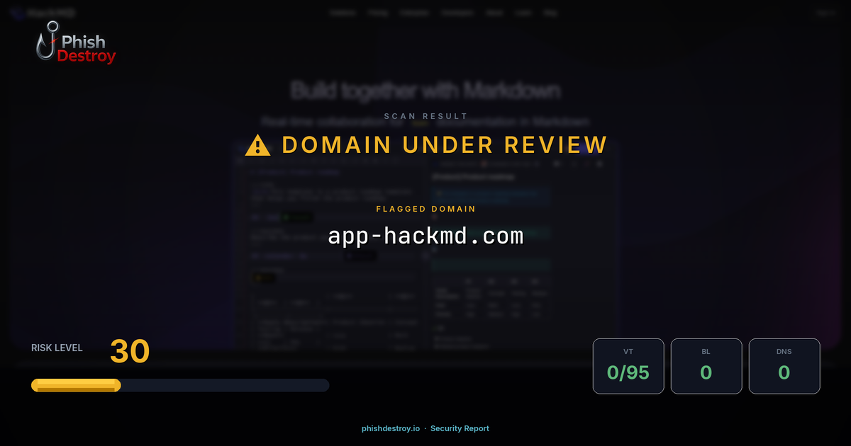 app-hackmd.com phishing report — threat analysis by PhishDestroy