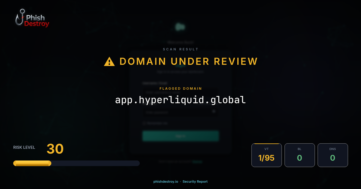 app.hyperliquid.global phishing report — threat analysis by PhishDestroy