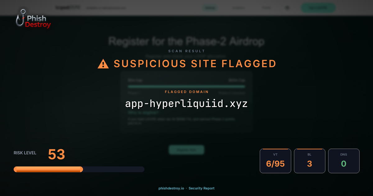 app-hyperliquiid.xyz phishing report — threat analysis by PhishDestroy