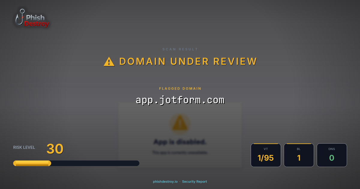 app.jotform.com phishing report — threat analysis by PhishDestroy