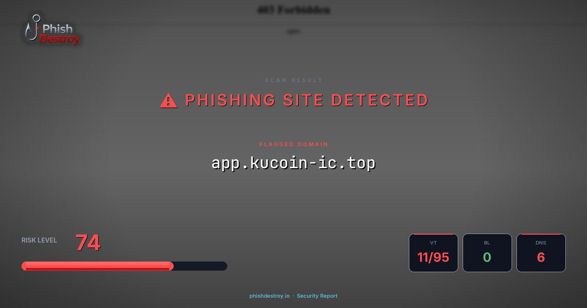 app.kucoin-ic.top phishing report — threat analysis by PhishDestroy