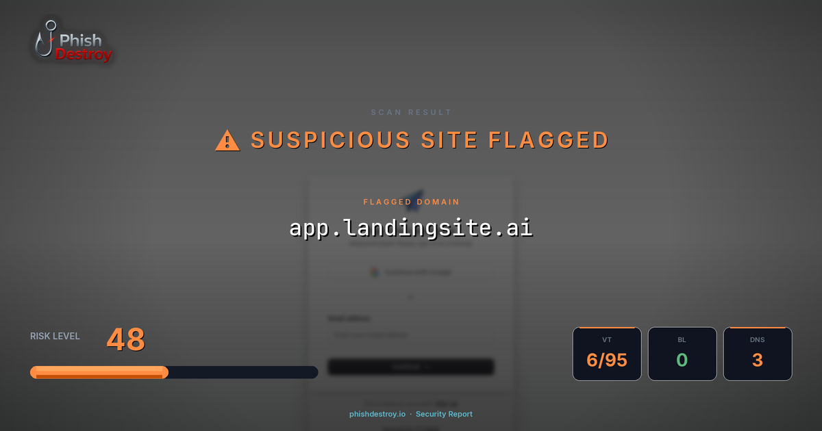 app.landingsite.ai phishing report — threat analysis by PhishDestroy