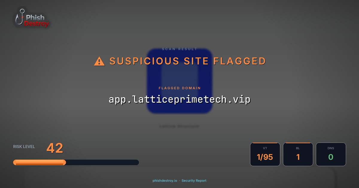 app.latticeprimetech.vip phishing report — threat analysis by PhishDestroy