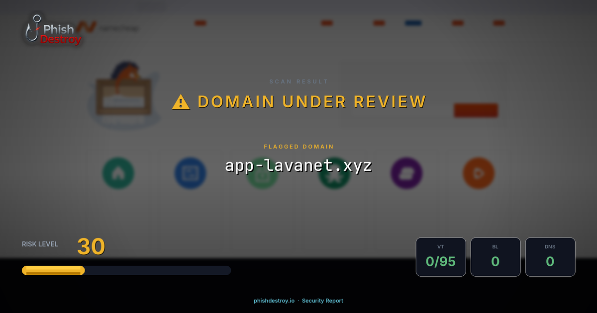 app-lavanet.xyz phishing report — threat analysis by PhishDestroy